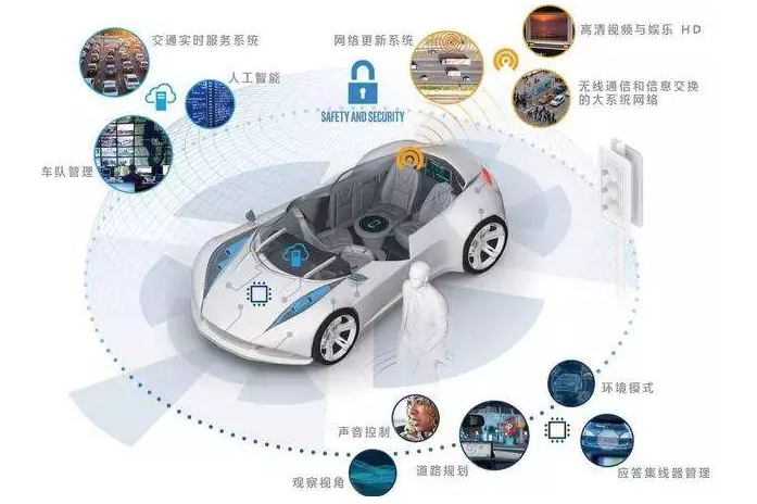 工信部：堅持發展新能源汽車的國家戰略不動搖！